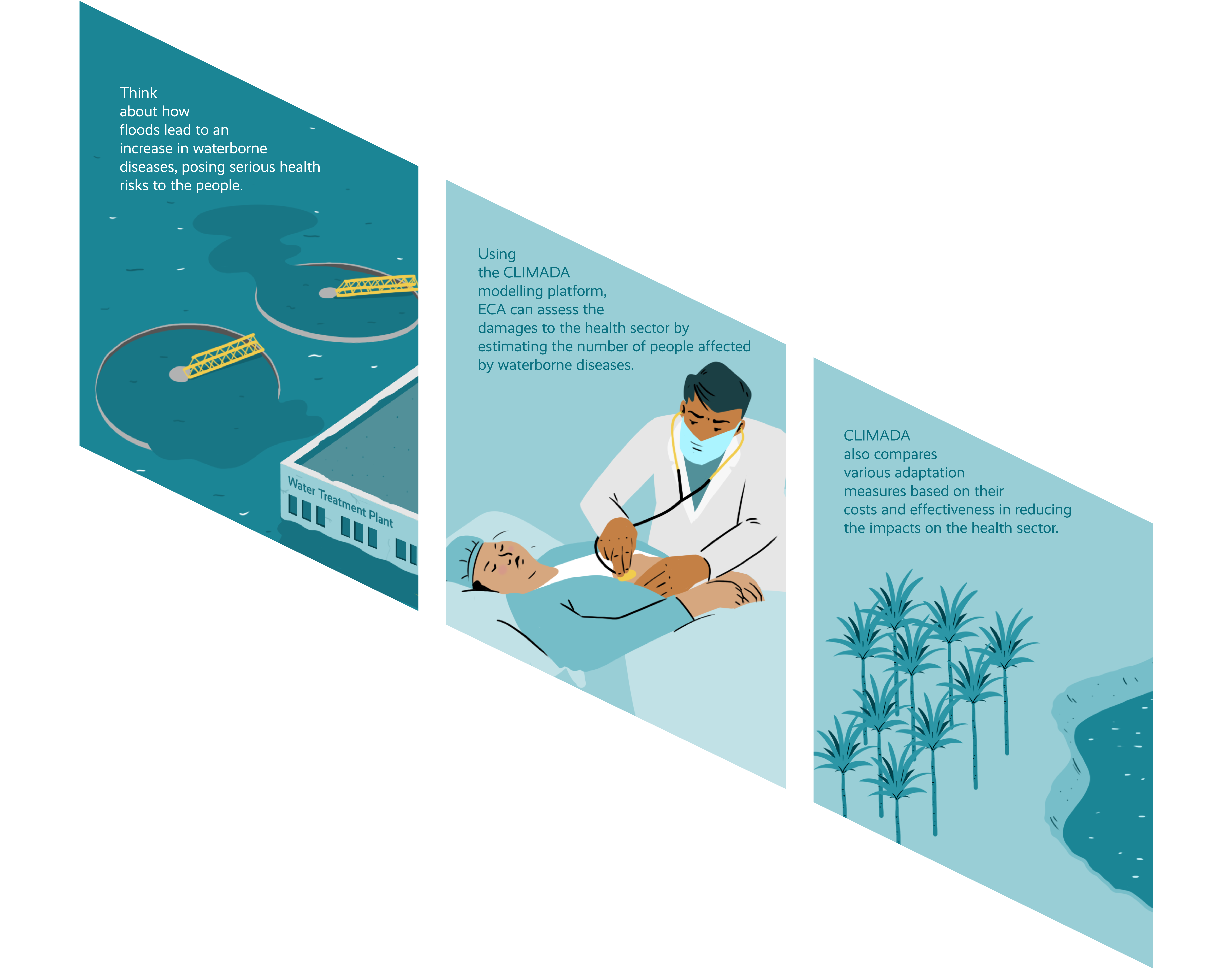 Infographic component 2