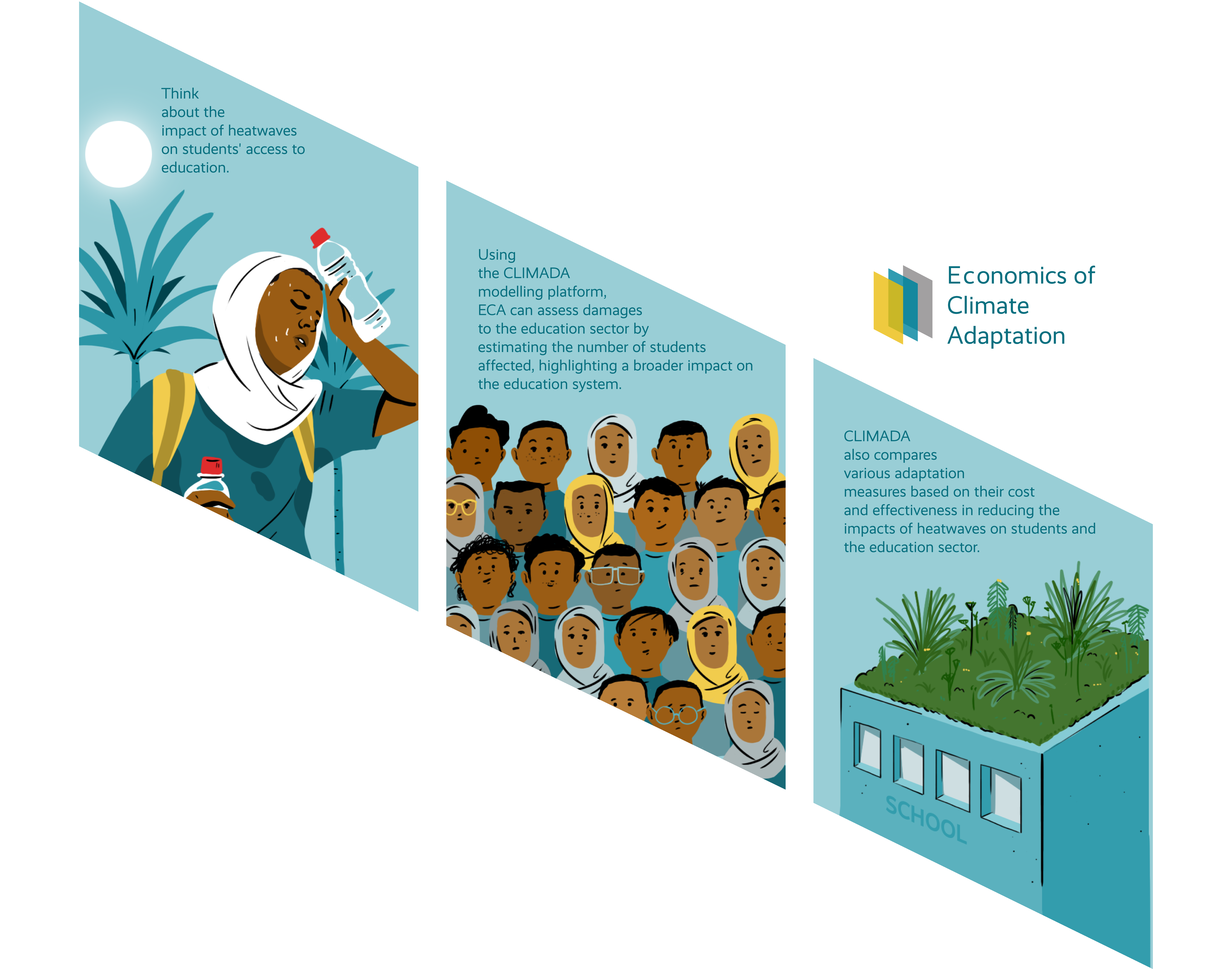 Infographic component 2