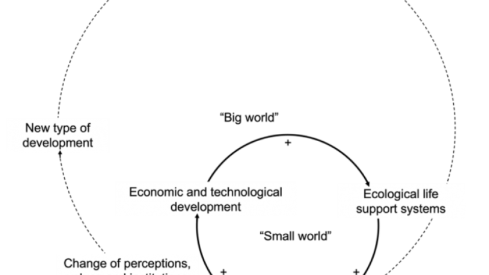 IR4: A paradigm shift on the making