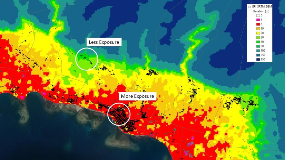 Figure 1 Anticipatory Action Elevation 