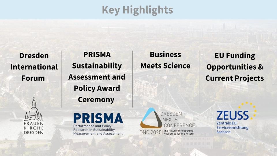 Dresden Conference Key Events UNU-FLORES 