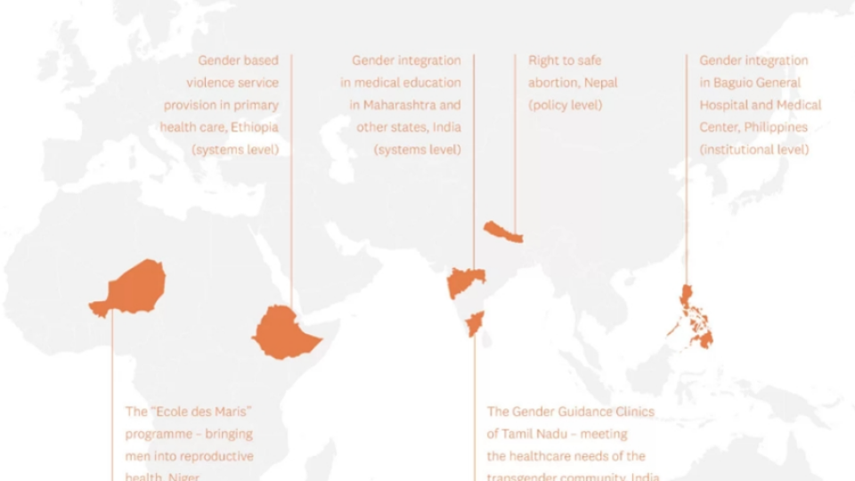 Case study data collection and policy dialogues