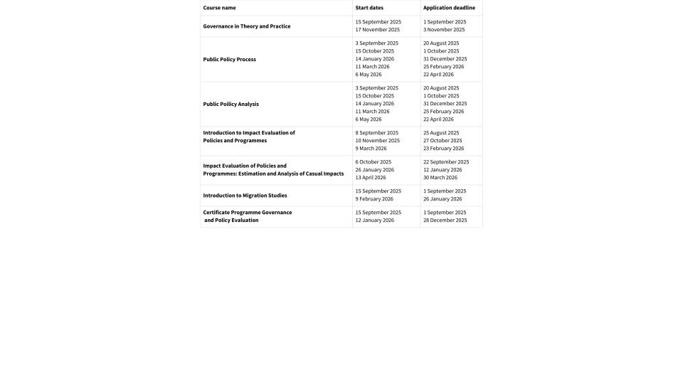 table