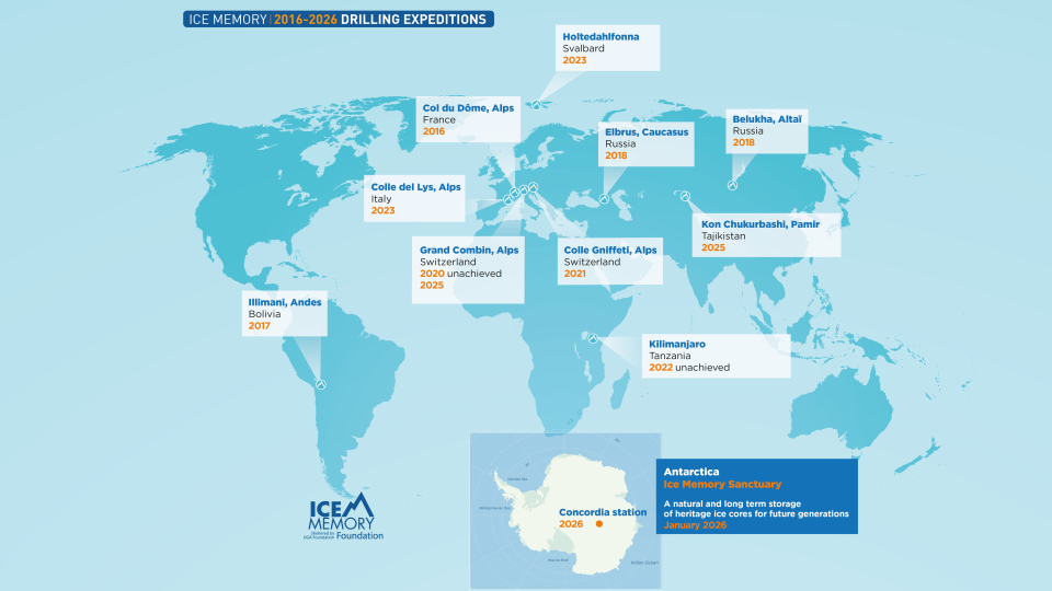 202601_Ice Memory drillings roadmap.png