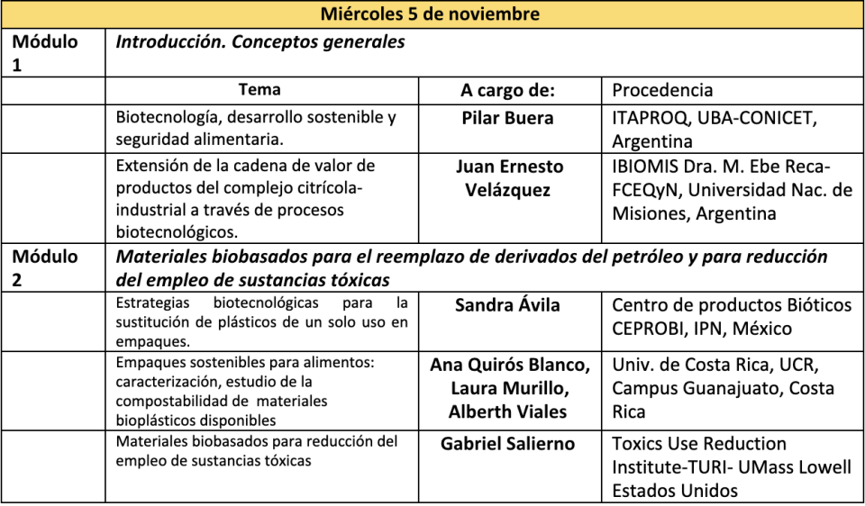 webinar economia sostenible dia 1