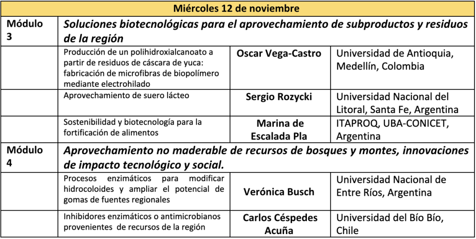 webibar econ sostenible dia 2
