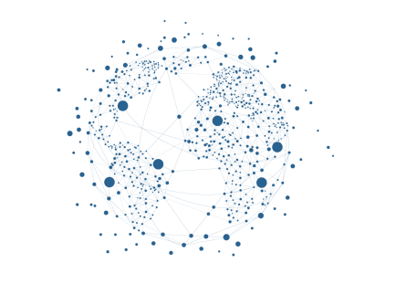 HLAB Report Cover Abstract
