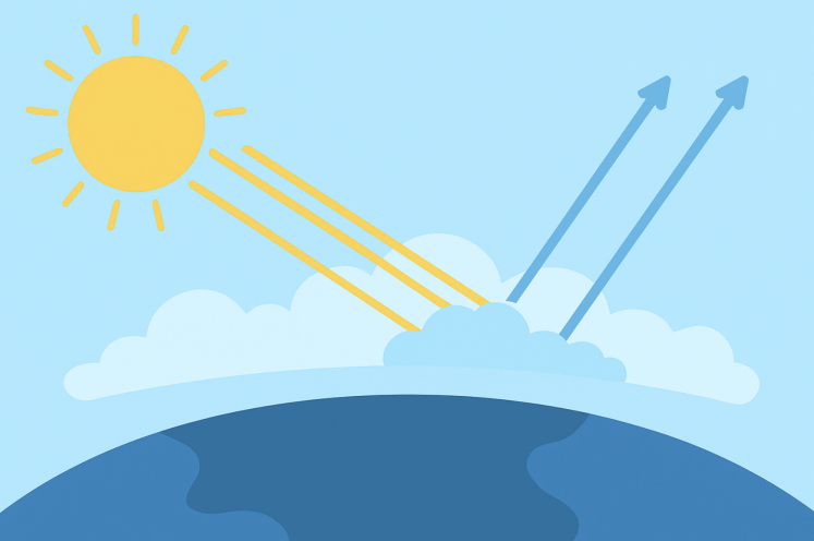 Solar Radiation Modification
